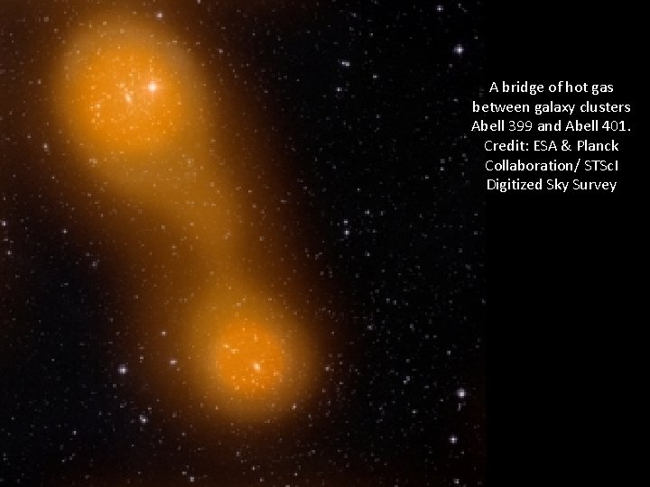 A bridge of hot gas between galaxy clusters Abell 399 and Abell 401. Credit: