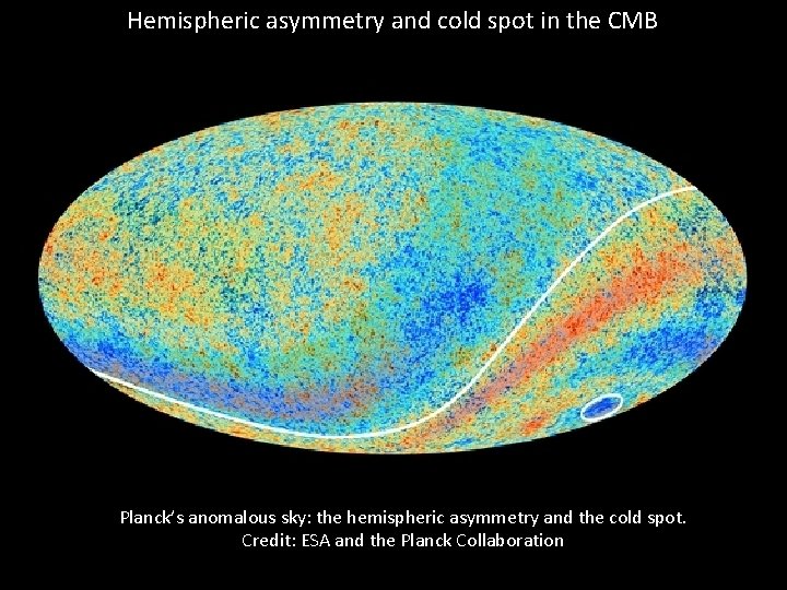 Hemispheric asymmetry and cold spot in the CMB Planck’s anomalous sky: the hemispheric asymmetry