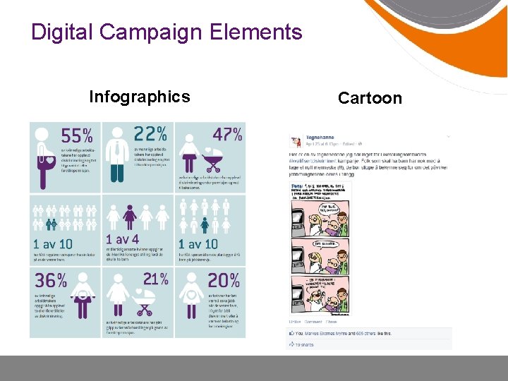Digital Campaign Elements Infographics Cartoon 