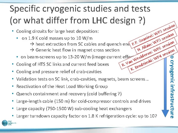 Specific cryogenic studies and tests (or what differ from LHC design ? ) •