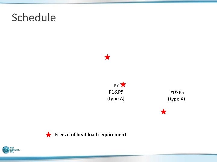 Schedule P 7 P 1&P 5 (type A) : Freeze of heat load requirement