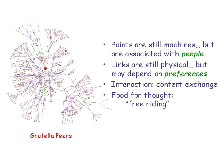  • Points are still machines… but are associated with people • Links are