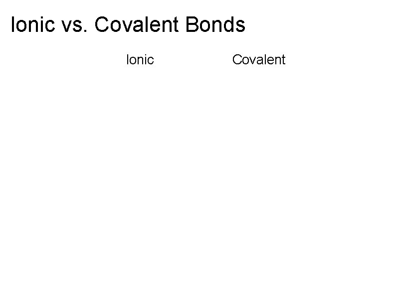 Ionic vs. Covalent Bonds Ionic Covalent 