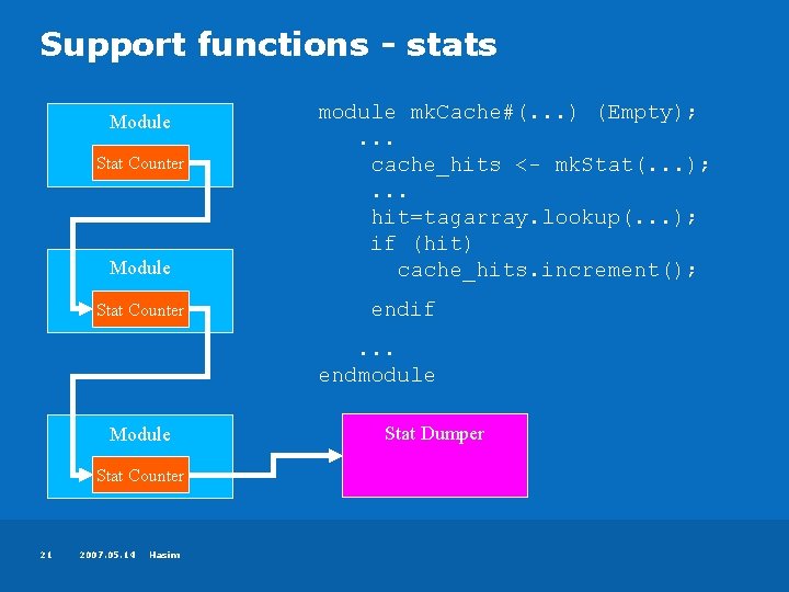 Support functions - stats Module Stat Counter module mk. Cache#(. . . ) (Empty);