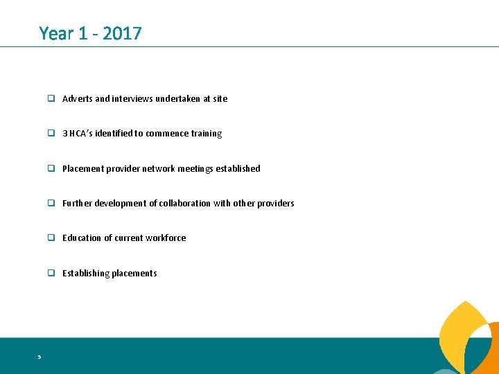 Year 1 - 2017 q Adverts and interviews undertaken at site q 3 HCA’s