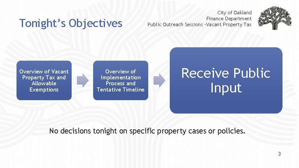 Tonight’s Objectives Overview of Vacant Property Tax and Allowable Exemptions Overview of Implementation Process