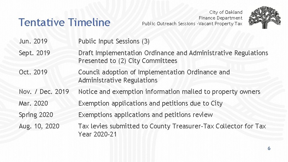 Tentative Timeline City of Oakland Finance Department Public Outreach Sessions -Vacant Property Tax Jun.