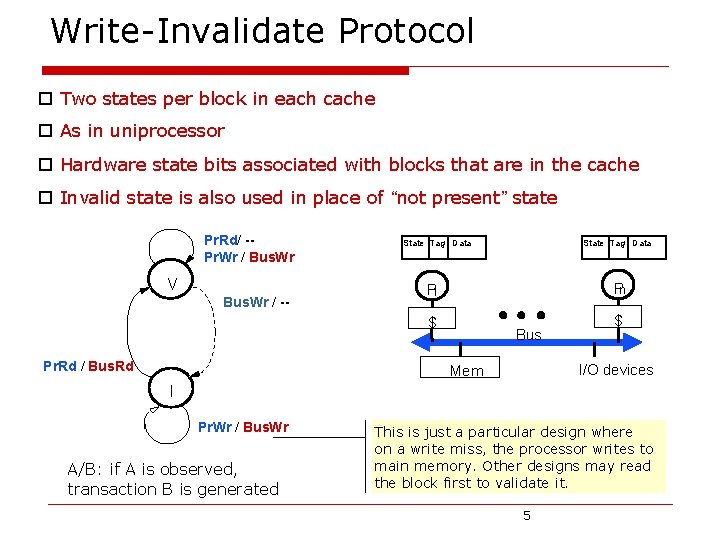 Write-Invalidate Protocol o Two states per block in each cache o As in uniprocessor