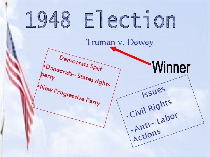 Truman v. Dewey Dem oc rats S • Dixi plit ecrat s– St party