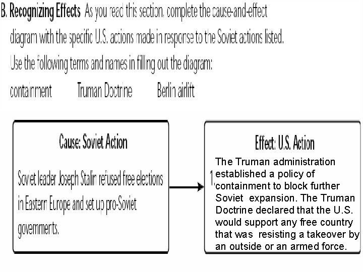 The Truman administration established a policy of containment to block further Soviet expansion. The