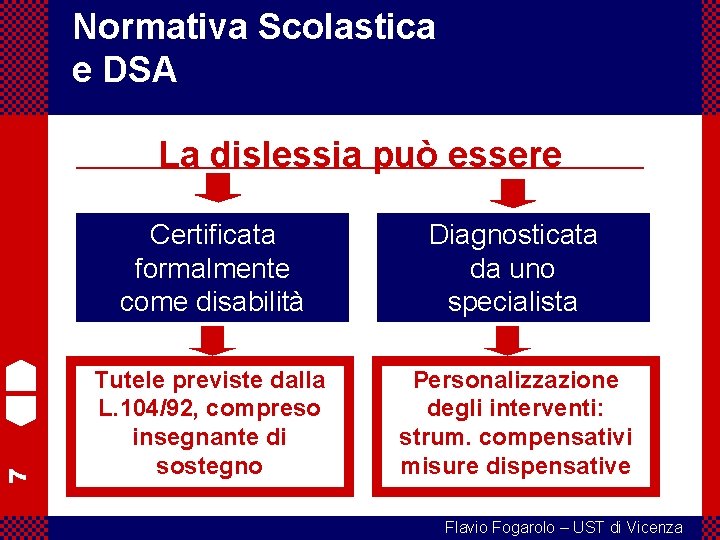 7 Normativa Scolastica e DSA La dislessia può essere Certificata formalmente come disabilità Diagnosticata