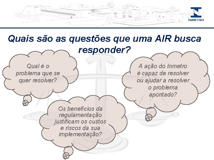 Quais são as questões que uma AIR busca responder? Qual é o problema que