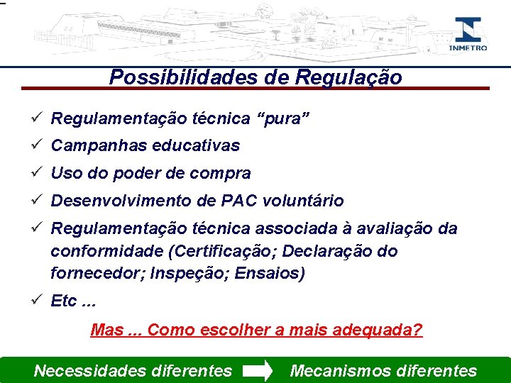Possibilidades de Regulação ü Regulamentação técnica “pura” ü Campanhas educativas ü Uso do poder