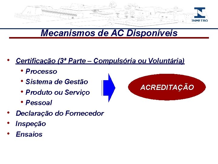 Mecanismos de AC Disponíveis • • Certificação (3ª Parte – Compulsória ou Voluntária) •
