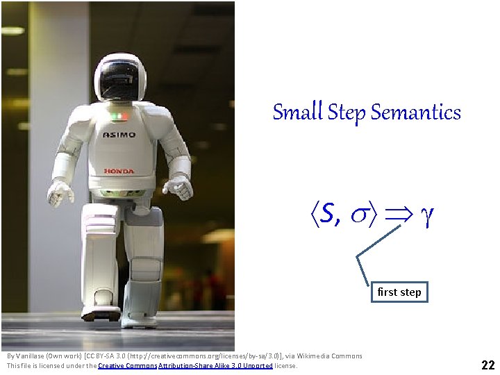 Small Step Semantics S, first step By Vanillase (Own work) [CC BY-SA 3. 0