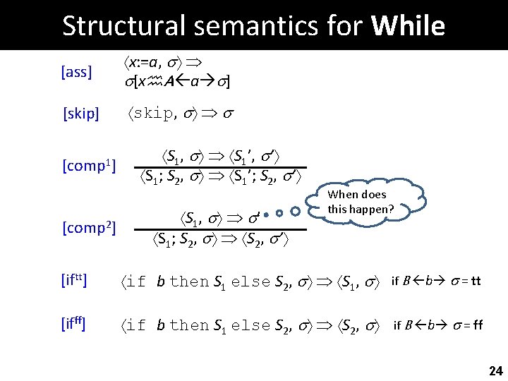Structural semantics for While [ass] x: =a, [x A a ] [skip] skip, [comp