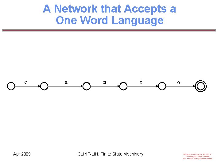 A Network that Accepts a One Word Language c Apr 2009 a n t