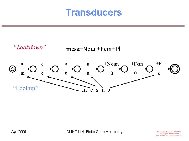 Transducers “Lookdown” mesa+Noun+Fem+Pl m e s a +Noun m e s a 0 “Lookup”