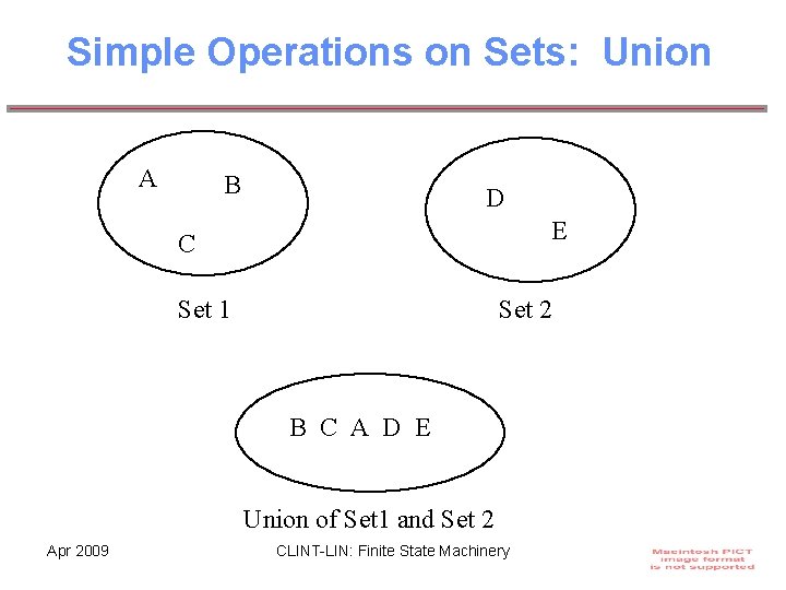 Simple Operations on Sets: Union A B D E C Set 1 Set 2