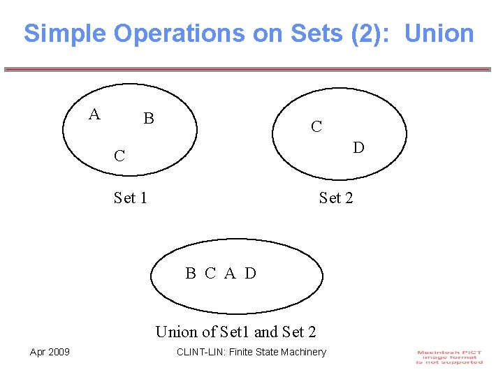 Simple Operations on Sets (2): Union A B C D C Set 1 Set