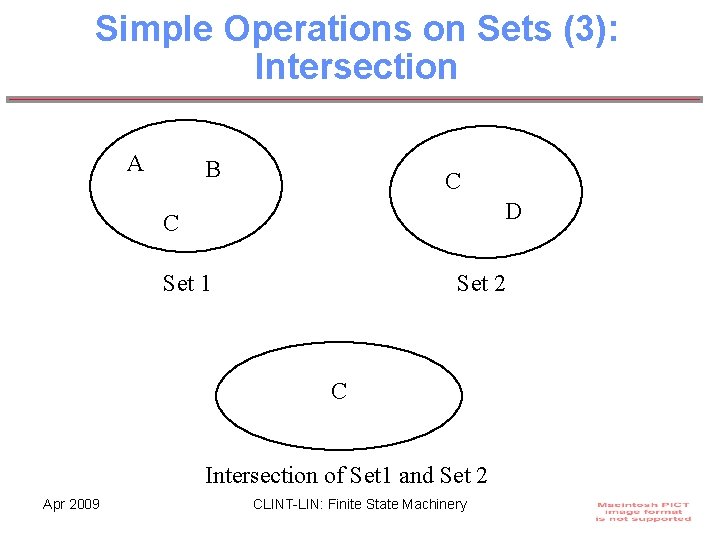 Simple Operations on Sets (3): Intersection A B C D C Set 1 Set