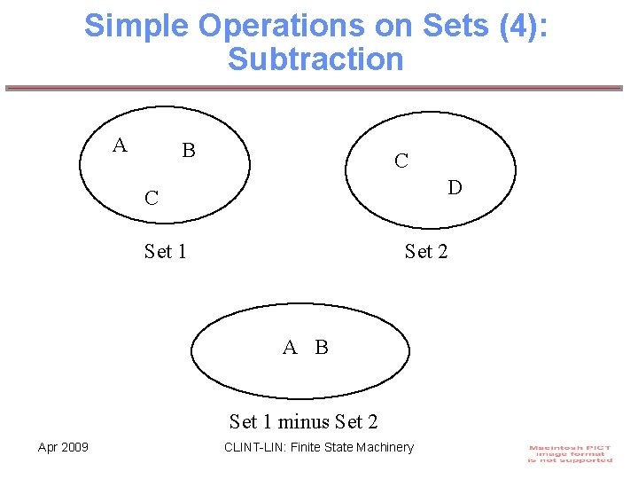 Simple Operations on Sets (4): Subtraction A B C D C Set 1 Set