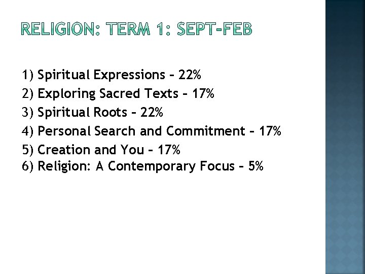 1) 2) 3) 4) 5) 6) Spiritual Expressions – 22% Exploring Sacred Texts –