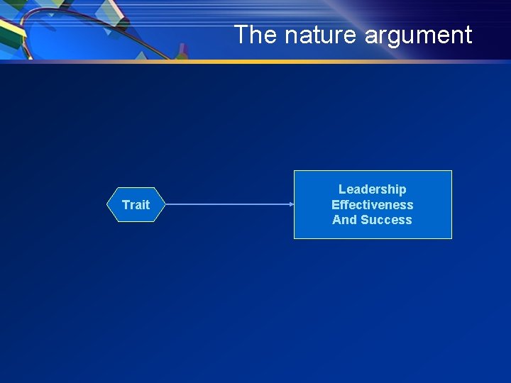 The nature argument Trait Leadership Effectiveness And Success 