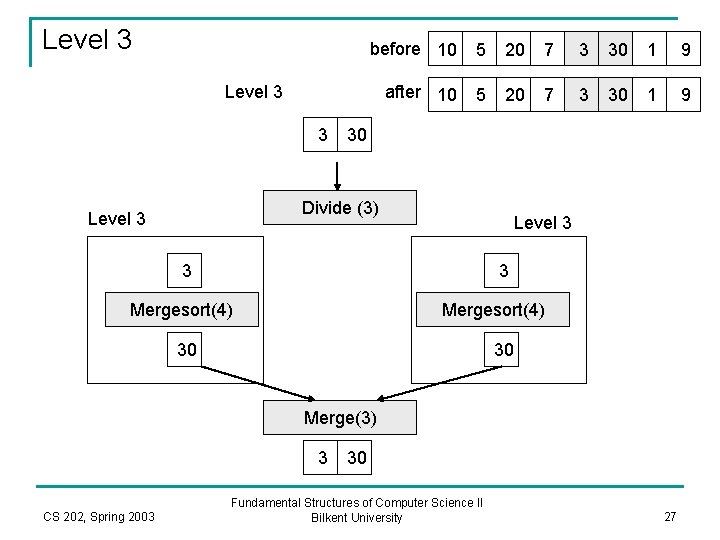 Sorting 2 CS 202 Fundamental Structures of Computer