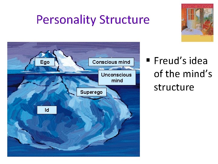 Personality Structure Ego Conscious mind Unconscious mind Superego Id § Freud’s idea of the