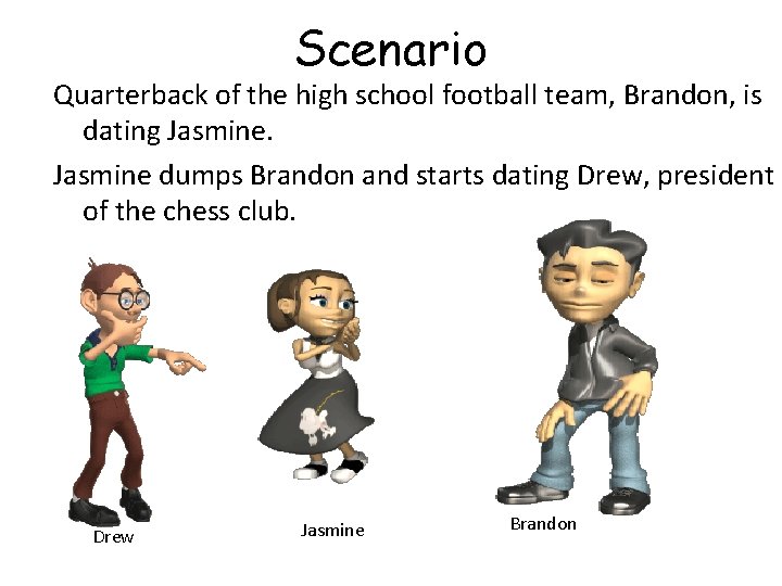 Scenario Quarterback of the high school football team, Brandon, is dating Jasmine dumps Brandon