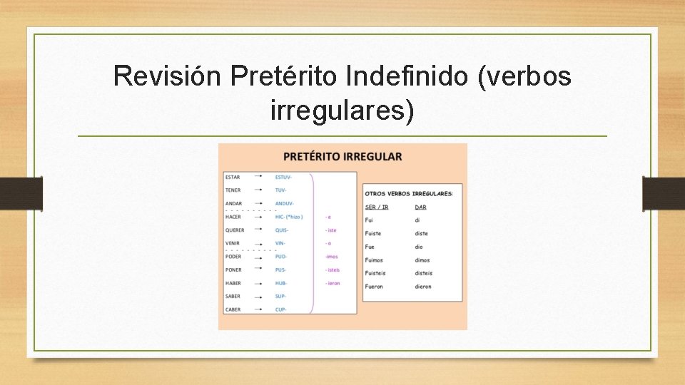 Revisión Pretérito Indefinido (verbos irregulares) 