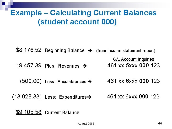 Example – Calculating Current Balances (student account 000) $8, 176. 52 Beginning Balance (from