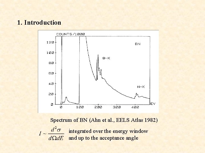 1. Introduction Spectrum of BN (Ahn et al. , EELS Atlas 1982) integrated over