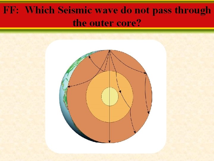 FF: Which Seismic wave do not pass through the outer core? FF: Which Seismic wave do not pass through the outer core?