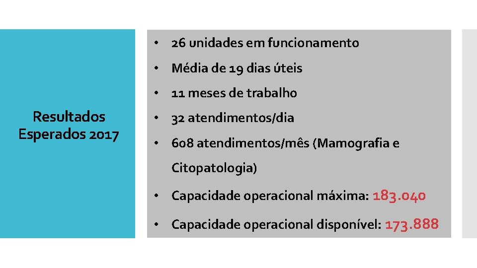  • 26 unidades em funcionamento • Média de 19 dias úteis • 11