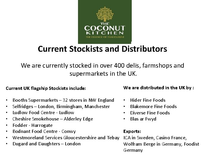 Current Stockists and Distributors We are currently stocked in over 400 delis, farmshops and