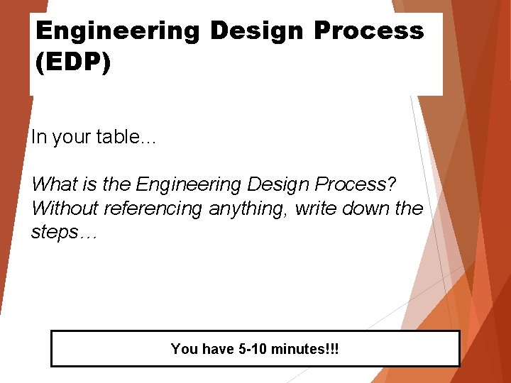 Engineering Design Process (EDP) In your table… What is the Engineering Design Process? Without