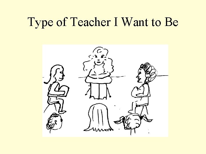 Type of Teacher I Want to Be Type of Teacher I Want to Be