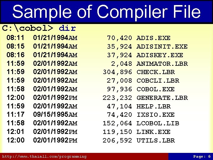 Sample of Compiler File C: cobol> dir 08: 11 08: 15 08: 16 11: