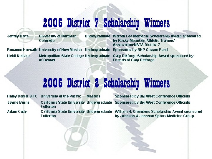 2006 District 7 Scholarship Winners Jeffrey Deits University of Northern Colorado Undergraduate Warren Lee 2006 District 7 Scholarship Winners Jeffrey Deits University of Northern Colorado Undergraduate Warren Lee