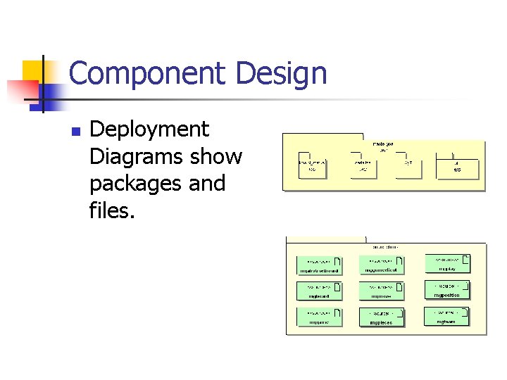 Component Design n Deployment Diagrams show packages and files. 