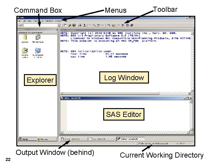 Command Box Explorer Menus Toolbar Log Window SAS Editor Output Window (behind) 22 Current