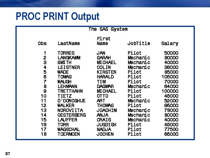 PROC PRINT Output The SAS System First Obs Last. Name Job. Title Salary 1
