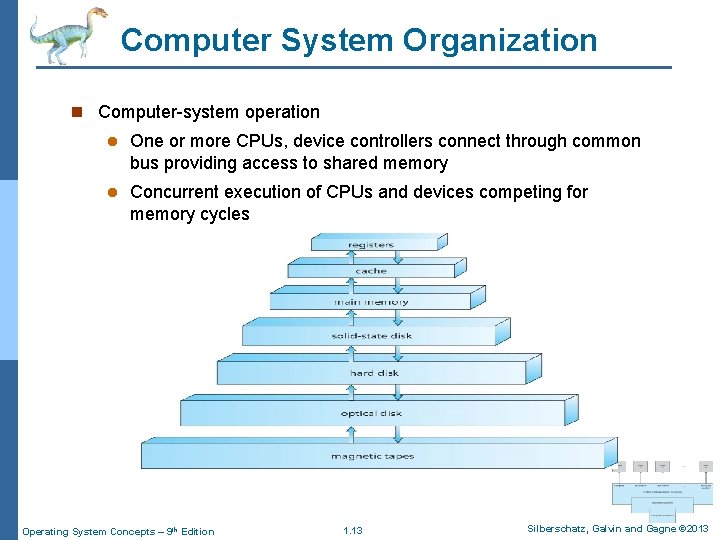 Computer System Organization n Computer-system operation l One or more CPUs, device controllers connect