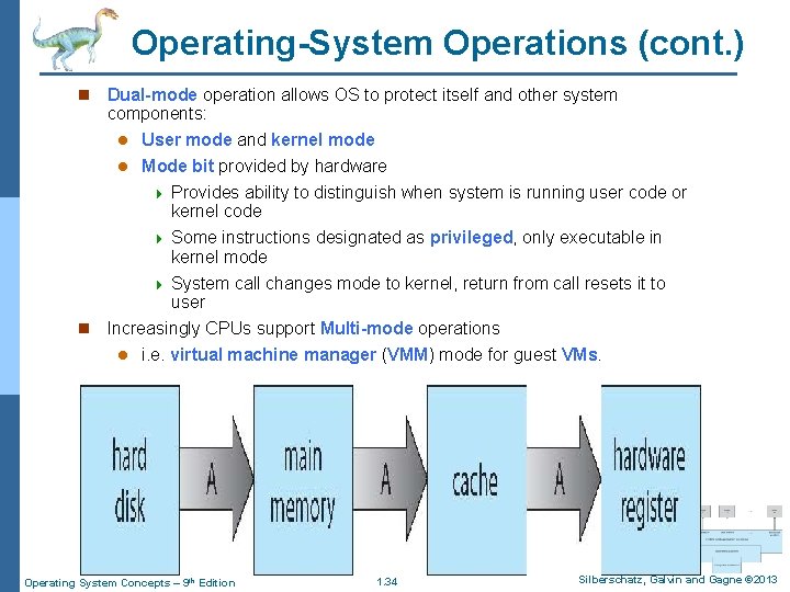 Operating-System Operations (cont. ) n Dual-mode operation allows OS to protect itself and other