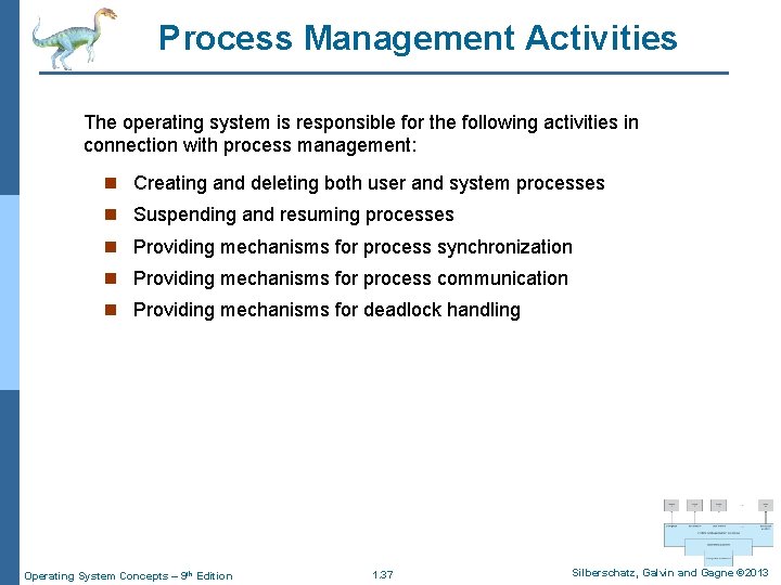 Process Management Activities The operating system is responsible for the following activities in connection