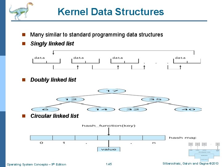 Kernel Data Structures n Many similar to standard programming data structures n Singly linked