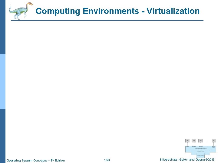 Computing Environments - Virtualization Operating System Concepts – 9 th Edition 1. 56 Silberschatz,