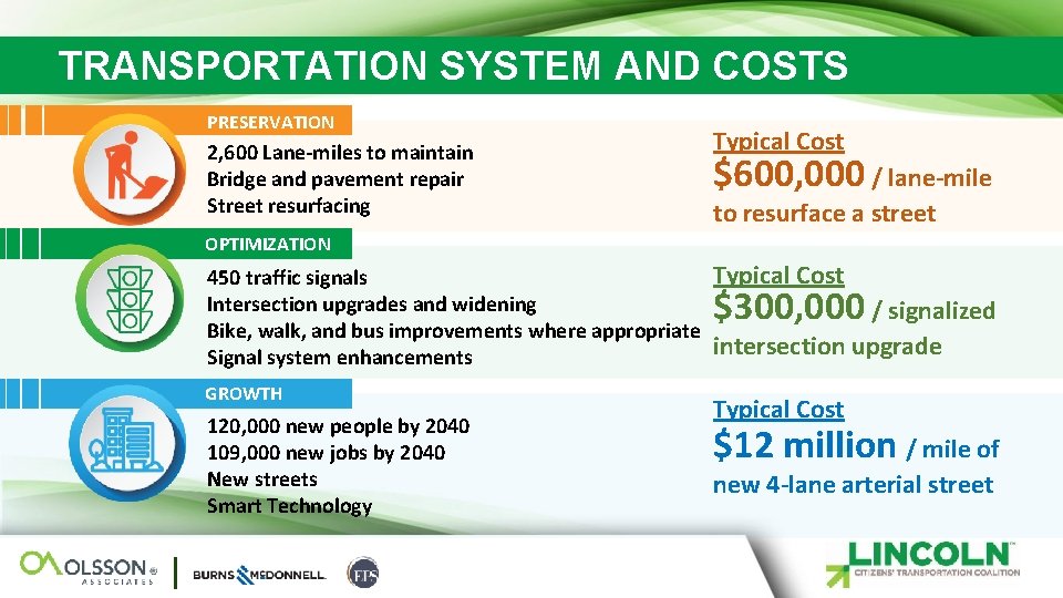 TRANSPORTATION SYSTEM AND COSTS PRESERVATION 2, 600 Lane-miles to maintain Bridge and pavement repair